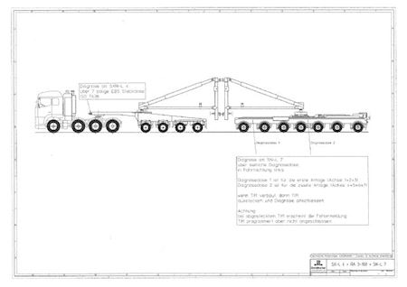 Goldhofer SXN-L 4 + RA3-100 + SN-L 7 Blokvognsmodul