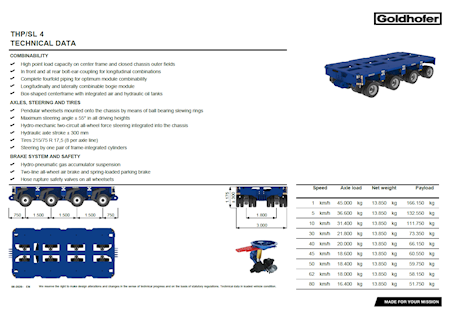 Goldhofer THP/SL 4 Modular trailer