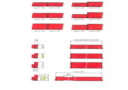 NICOLAS - KBN Modular System Outlet