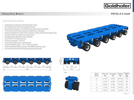Goldhofer Heavy Duty Module PST/SL-E 6-12x04 Blokvogn